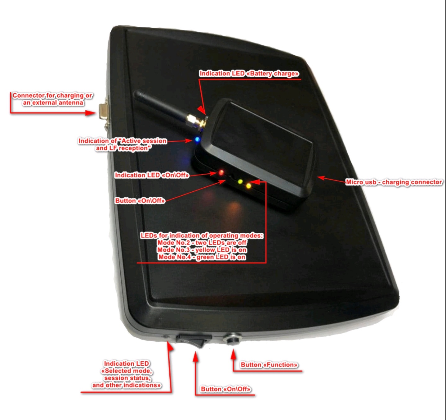 Image of Keyless Go Repeater - Rellay Attack Unit Only "Multibrand"