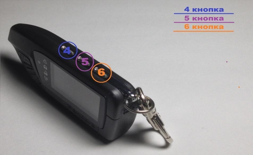 Image of Code grabber Pandora Fantom